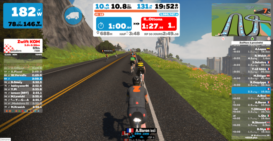 le col zwift kit