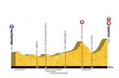 L’Etape du Tour 2017 est connue !